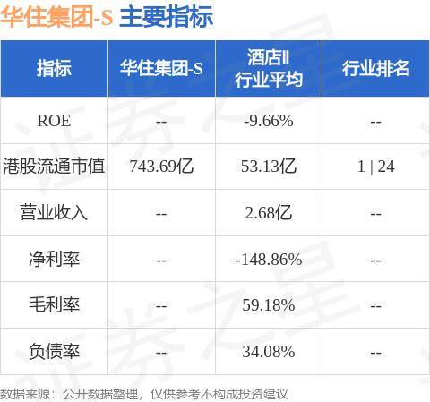 轶闻 第1007页