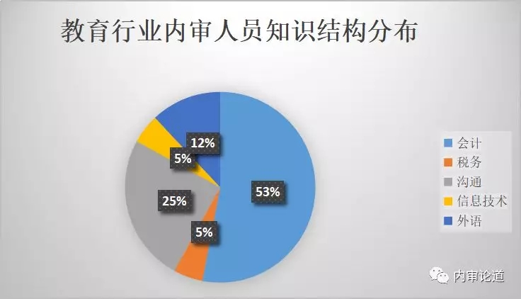 管家婆必中一肖一鸣  ,综合解答解释落实_Phablet13.47