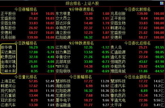 新澳全年免费资料大全,系列解答解释落实_言情版50.6.43