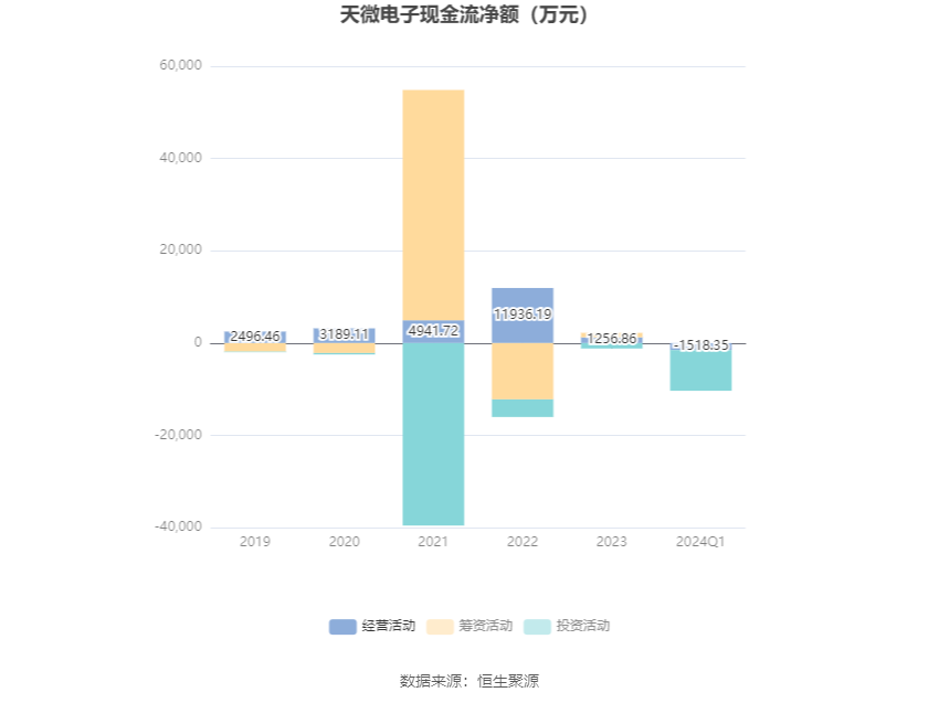 2024澳门天天开彩资料大全,快速解答解释落实_V版73.957