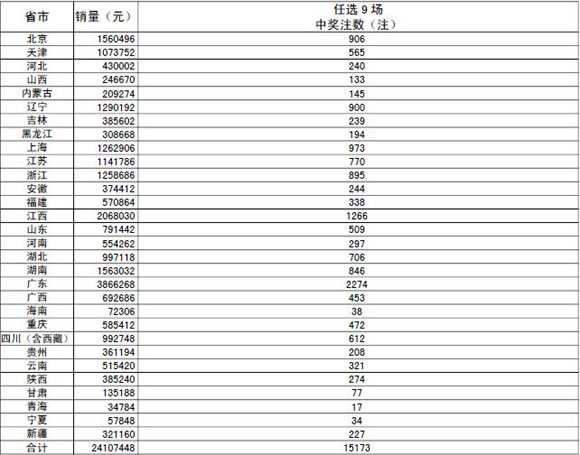 今晚澳门开码特马,详细解答解释落实_Windows25.988