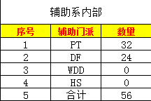 瞭望 第1004页