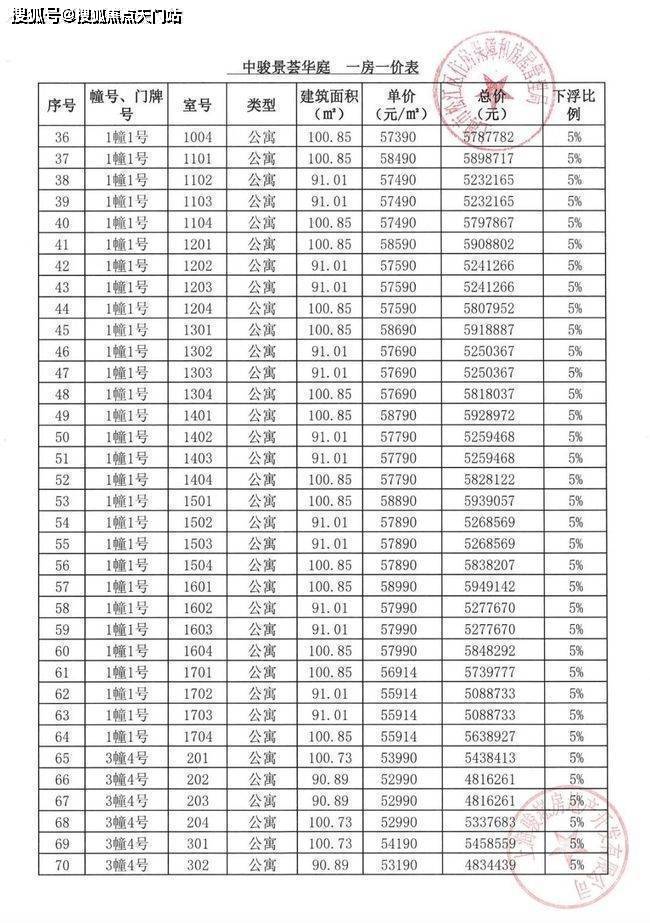 新澳天天开奖资料大全最新开奖结果走势图,详细解答解释落实_Advance89.404