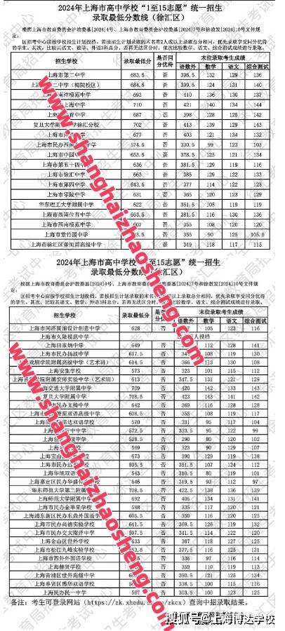 2024新澳精准资料大全,现象解答解释落实_豪华款29.687