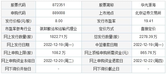 新澳门开奖记录今天开奖结果  ,科学解答解释落实_3K89.394