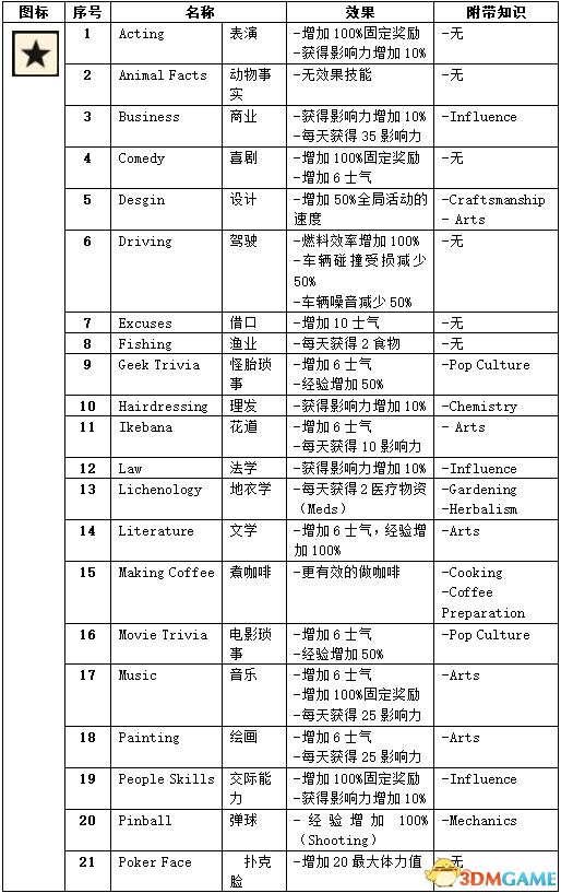 2024新澳彩资料免费资料大全,综合解答解释落实_基础版19.780