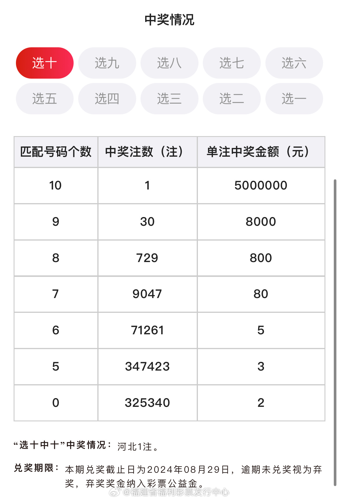 新澳门王中王100%期期中,详细解答解释落实_试用版39.633