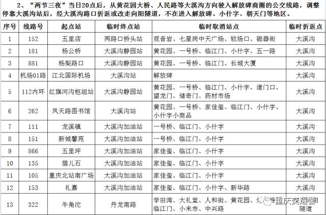 2024年新奥门天天开彩免费资料,实地解答解释落实_BT28.717