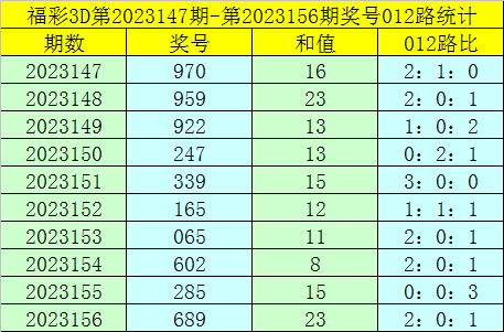 最准一肖一码一一孑中特  ,真实解答解释落实_3D96.175