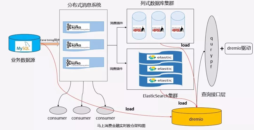 新奥最快最准免费资料,实时解答解释落实_SHD87.235