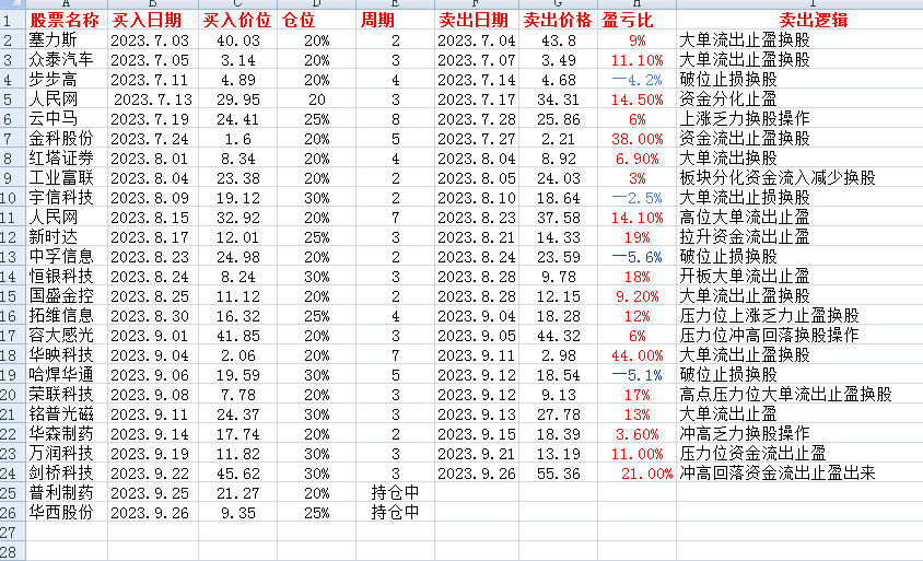 新澳门六开彩资料大全网址,实践解答解释落实_Gold3.511