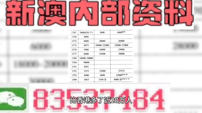 新澳门精准资料期期精准,真实解答解释落实_专业版60.351