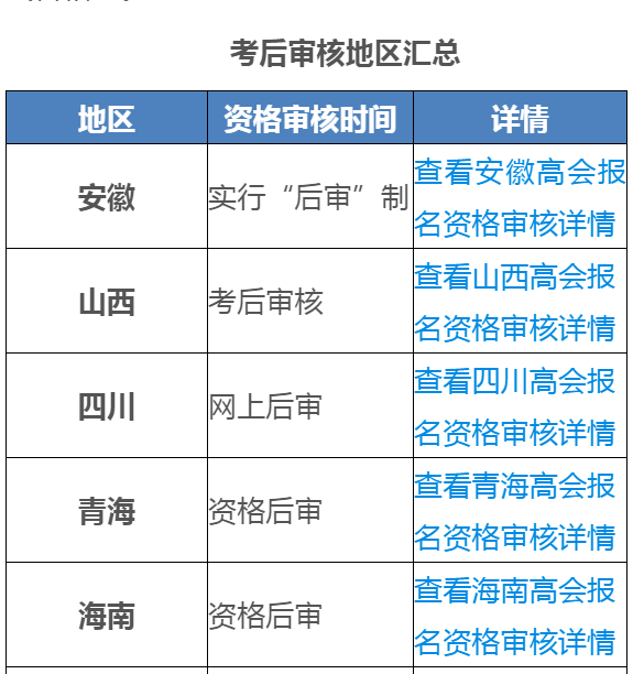 澳门一码一肖一特一中347期,实时解答解释落实_Console47.424