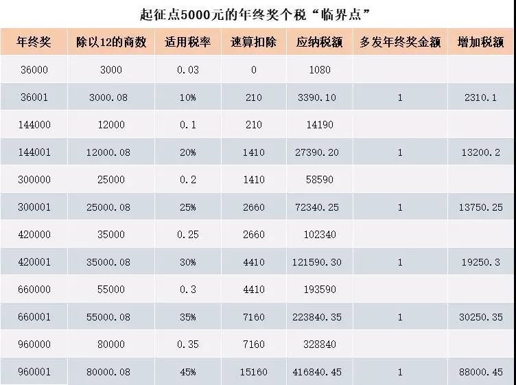 2024澳门六今晚开奖出来,深入解答解释落实_Tizen45.894