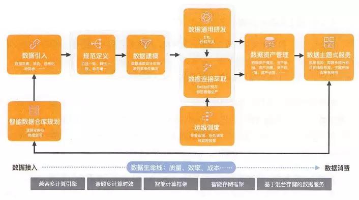 澳门正版资料免费大全新闻  ,数据解答解释落实_V60.683