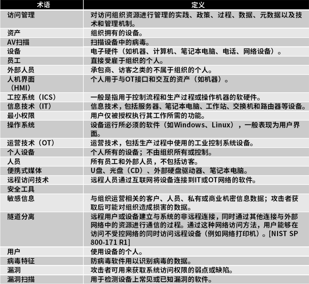 二四六香港管家婆生肖表,系统解答解释落实_Z91.463