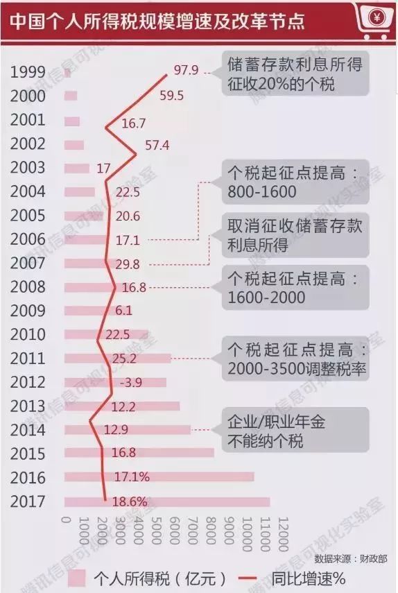 三肖三码必中一刘伯温,统计解答解释落实_标准版95.609