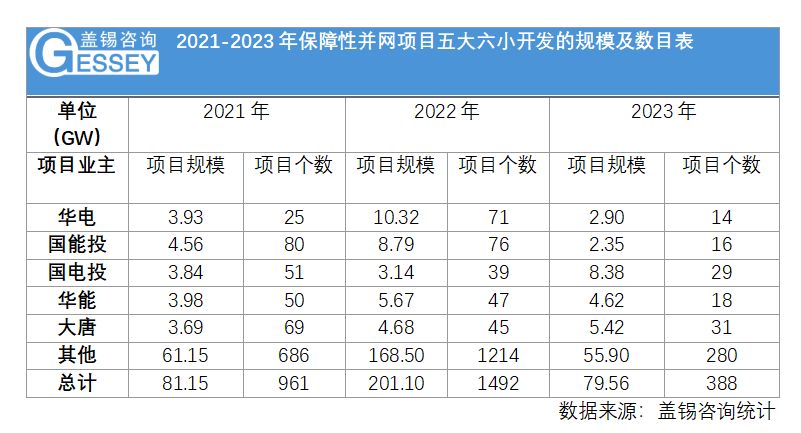 2023澳门资料大全正版资料免费,真实解答解释落实_kit1.361