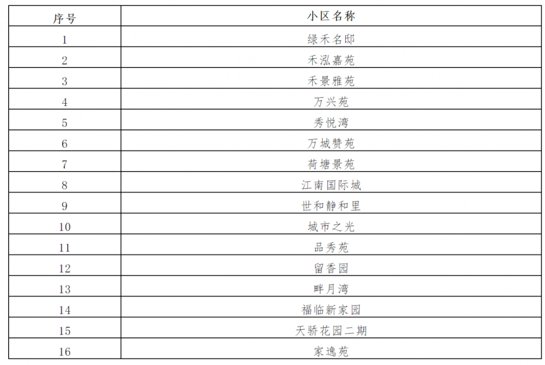 白小姐一肖一码今晚开奖,未来解答解释落实_安卓版1.295