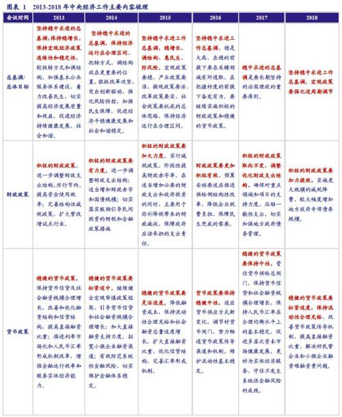 2023澳门资料大全正版资料,预测解答解释落实_Chromebook7.175