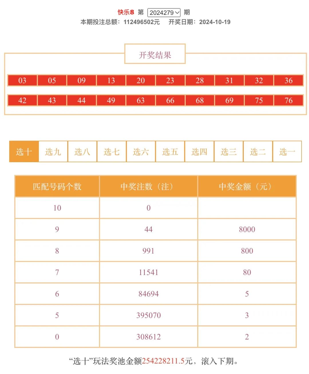 澳门开奖结果+开奖记录表013,实证解答解释落实_FHD版66.62