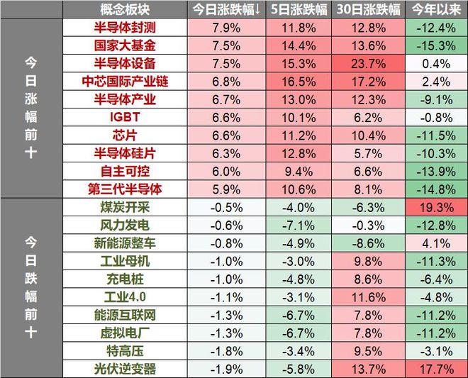 瞭望 第985页