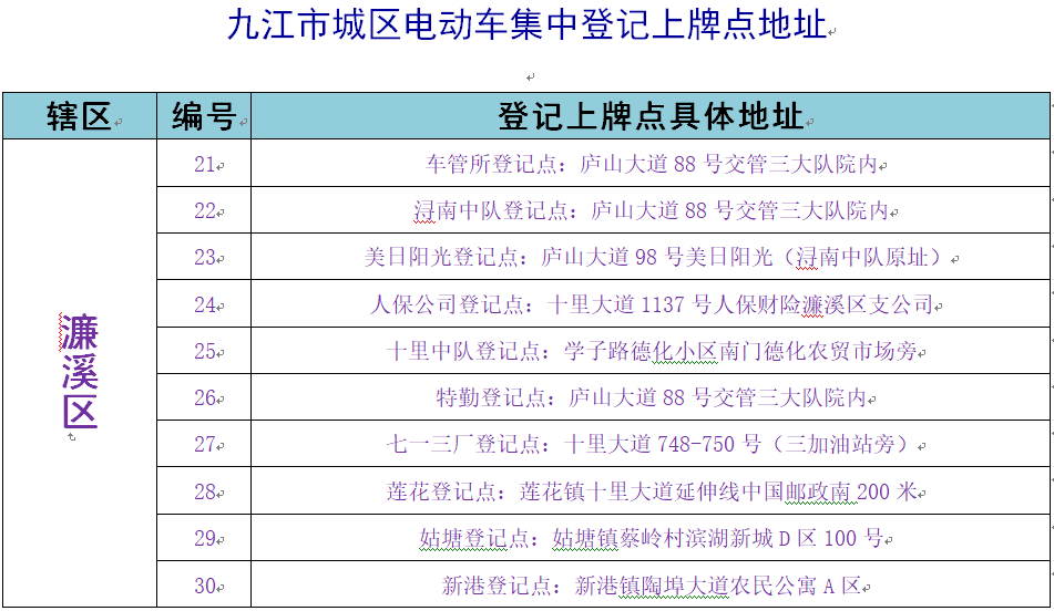 澳门一码一肖一待一中广东  ,定量解答解释落实_Device70.819