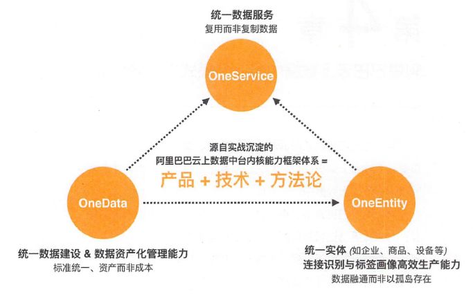 精准一肖100 准确精准的含义,数据解答解释落实_尊享版93.984