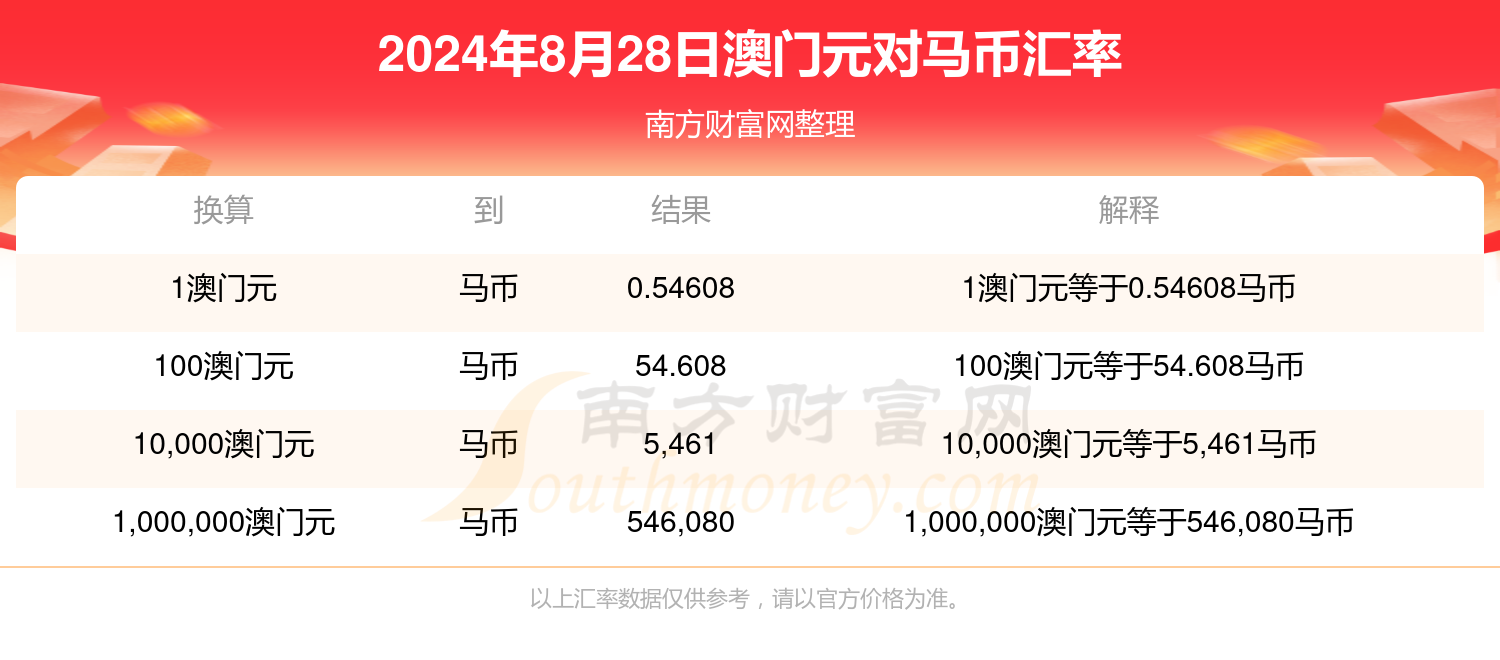 2024今晚澳门开特马,高效解答解释落实_XT14.137