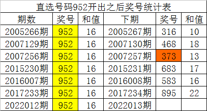 澳门一码一肖一特一中,统计解答解释落实_Premium78.081