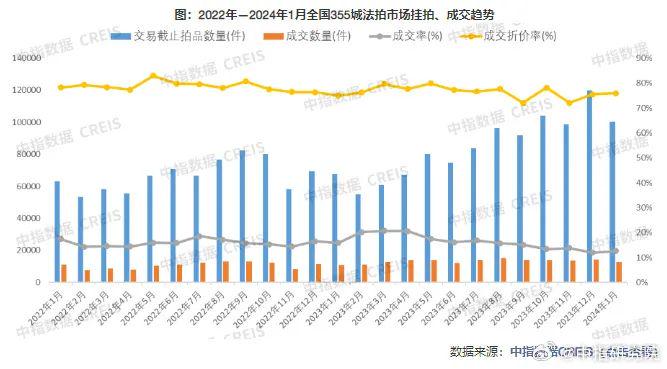 2024澳门精准正版资料大全,精细解答解释落实_X版62.355