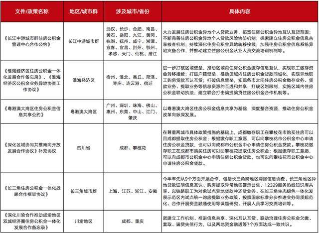 新奥门精准资料免费,精准解答解释落实_set93.135