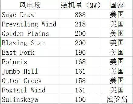 澳门最准一码一肖一特  ,未来解答解释落实_运动版42.565