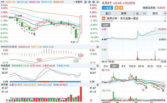 新奥资料免费精准期期准,权威解答解释落实_HD64.90