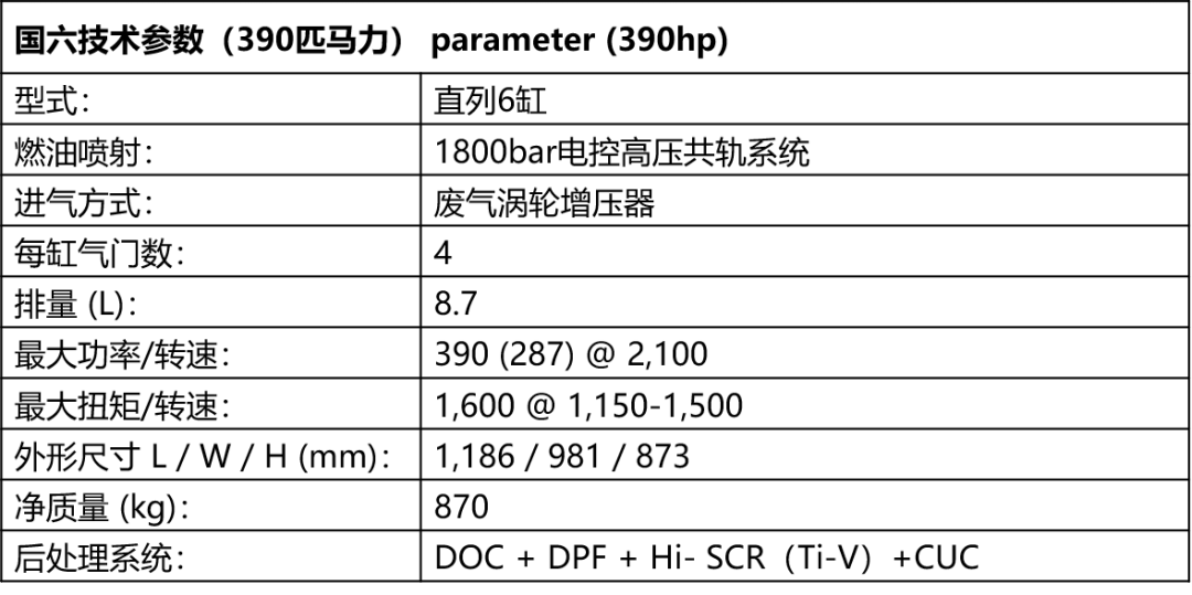 焦点 第980页