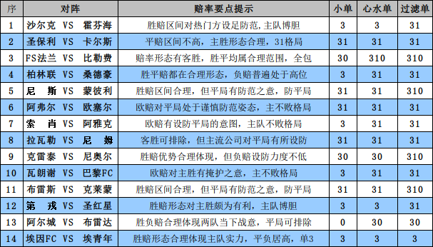 2024天天彩全年免费资料,综合解答解释落实_轻量版40.751