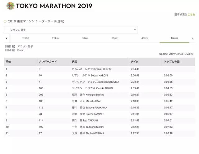 2024年澳门特马今晚开奖号码,全面解答解释落实_LE版51.727