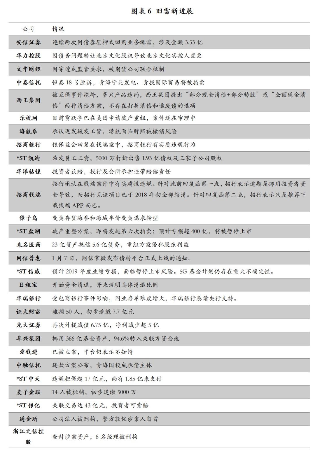 新澳好彩免费资料查询302期,可靠解答解释落实_FHD56.068