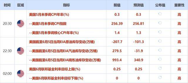 新澳天天彩免费资料,预测解答解释落实_Max58.235