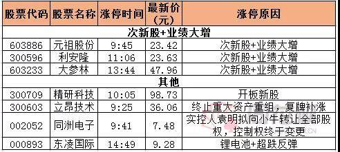 2024澳门特马今晚开奖结果出来,定量解答解释落实_KP87.194