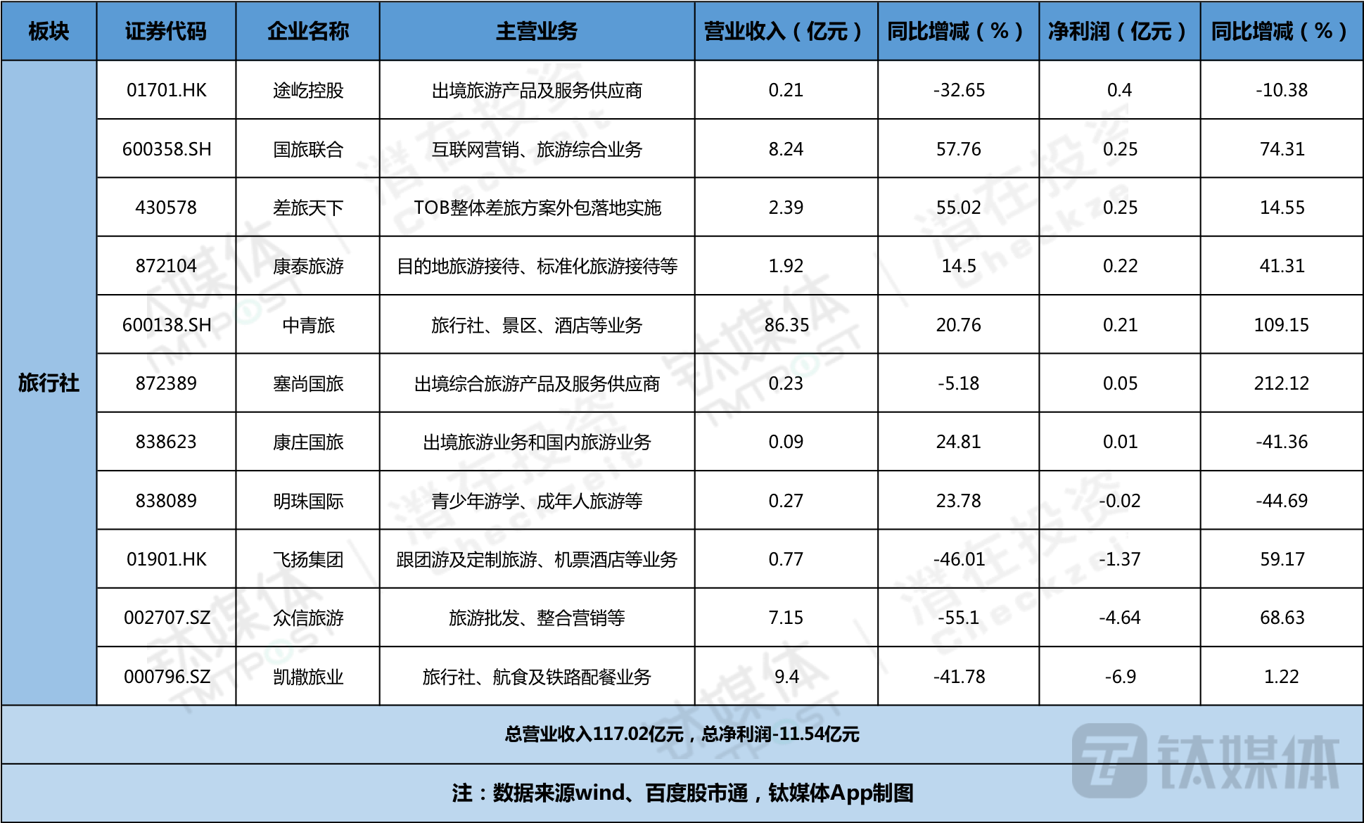 一码一肖100%精准  ,理论解答解释落实_桌面款24.315