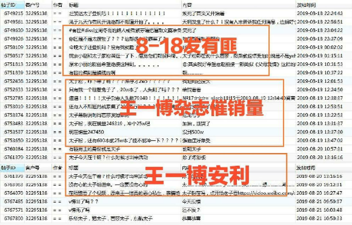 一码一肖100%精准  ,快速解答解释落实_AR93.573