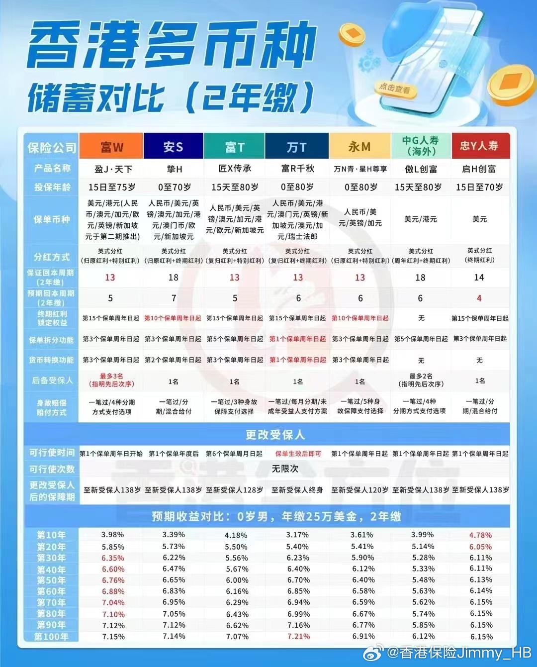 香港最准100‰免费,真实解答解释落实_mShop0.231