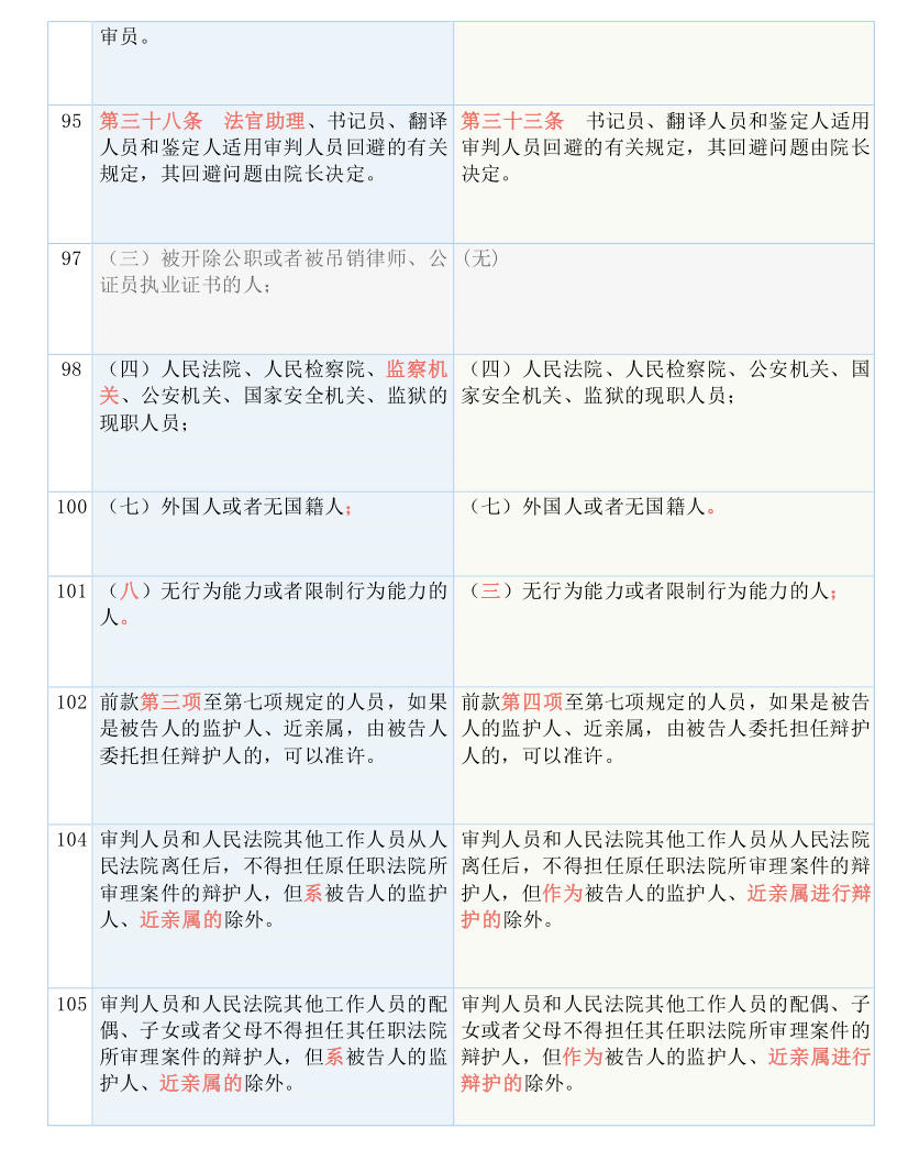 新澳历史开奖记录查询结果,详细解答解释落实_nShop29.198