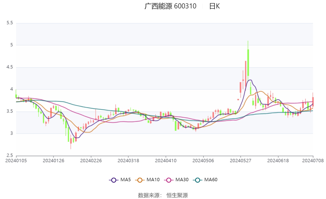 2024澳门资料大全免费,可靠解答解释落实_8DM84.314