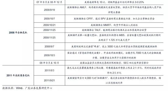 新澳门历史记录查询最近十期,预测解答解释落实_专家版69.711