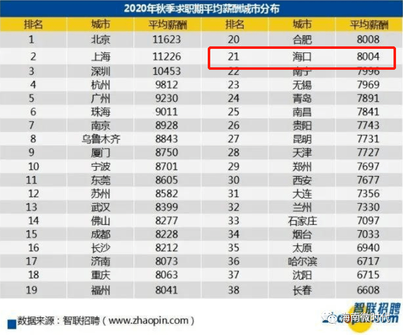 香港二四六免费资料开奖,统计解答解释落实_VIP31.843