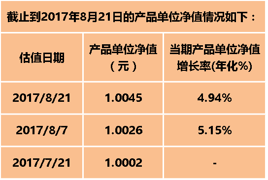 轶闻 第974页