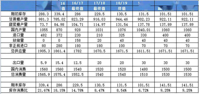 新澳门2024年资料大全宫家婆,可靠解答解释落实_HD82.144