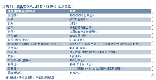 香港二四六天天开彩大全,现状解答解释落实_MT63.22